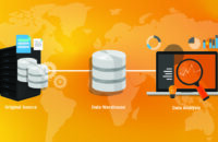 Your Digital Transformation Starts Here